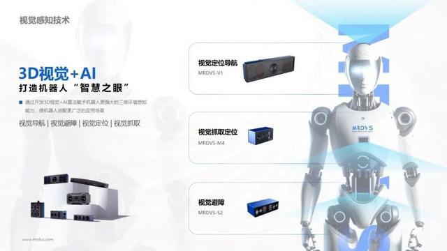 迈尔微视MRDVS即将亮相世界人工智能大会WAIC2024(图2)