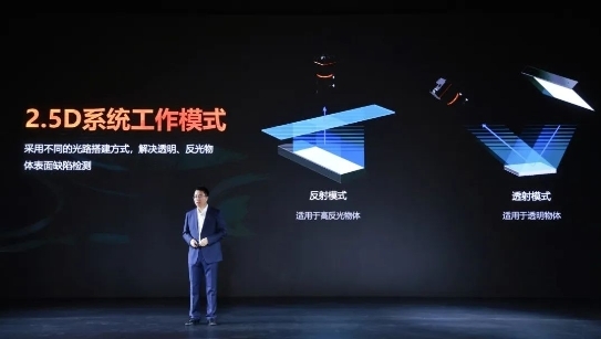 机器视觉发布会海康机器人：视觉革新引领智造新未来(图6)