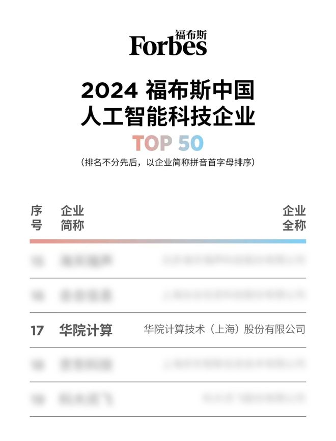 华院计算登榜『2024福布斯中国人工智能科技企业TOP50』(图2)