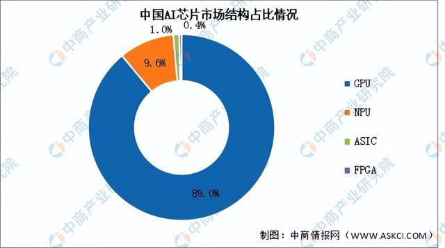 2024年中国机器视觉产业链图谱研究分析(图5)