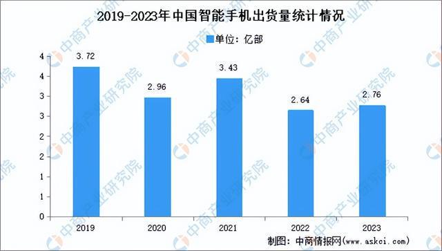 2024年中国机器视觉产业链图谱研究分析(图17)