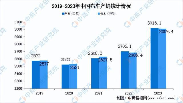 2024年中国机器视觉产业链图谱研究分析(图19)