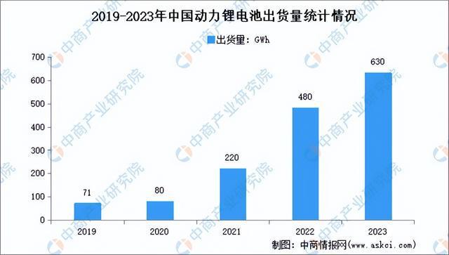 2024年中国机器视觉产业链图谱研究分析(图20)