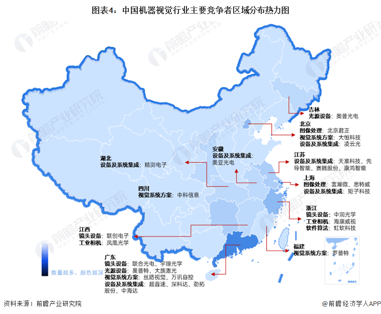 【干货】2024年机器视觉行业产业链全景梳理及区域热力地图(图4)