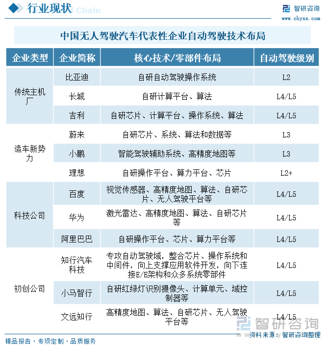 2024年中国机器视觉行业产业链图谱、市场需求及发展趋势研判：行业迎来爆发式增长技术创新与国产化趋势双轮驱动智能制造未来[图](图7)