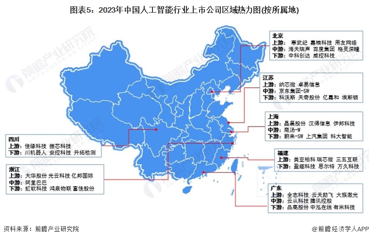 星空体育智能科技：【最全】2024年人工智能行业上市公司全方位对比(附业务布局汇总、业绩对比、业务规划等)(图5)