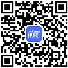 星空体育智能科技：【最全】2024年人工智能行业上市公司全方位对比(附业务布局汇总、业绩对比、业务规划等)(图11)