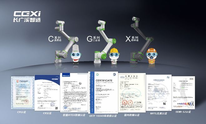 协作机器人内卷？谁在不走寻常路？工博会上这家企业迎来高光时刻(图5)