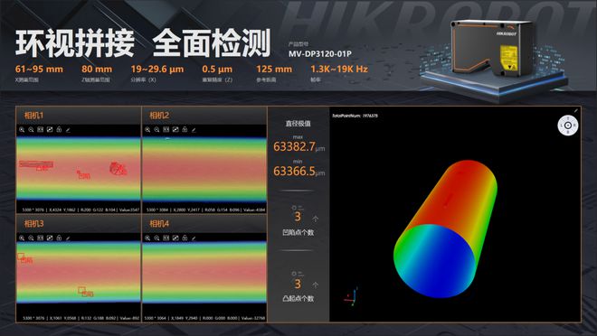 星空体育智能科技：海康机器人工博会时间：多维产品矩阵与全新应用拓展柔性边界赋能智造生态！(图8)