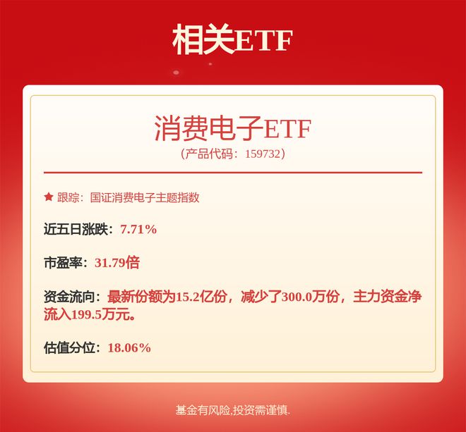 9月27日歌尔股份涨635%东吴移动互联混合A基金重仓该股(图3)