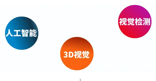 治道视角人工智能、3D视觉、视觉检测尽在2023VisionChina（深圳）机器展(图2)