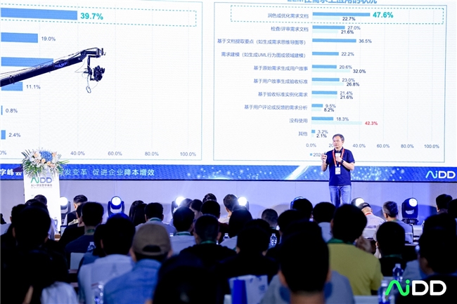 星空体育科技：2024AI+研发数字（AiDD）峰会深圳站圆满收官！(图3)