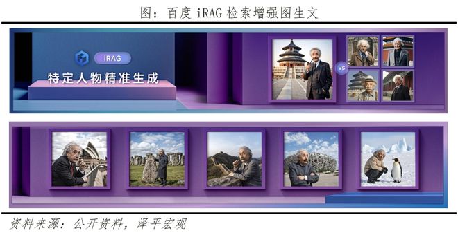 星空体育智能科技：应用驱动是AI发展的第一性原理(图3)