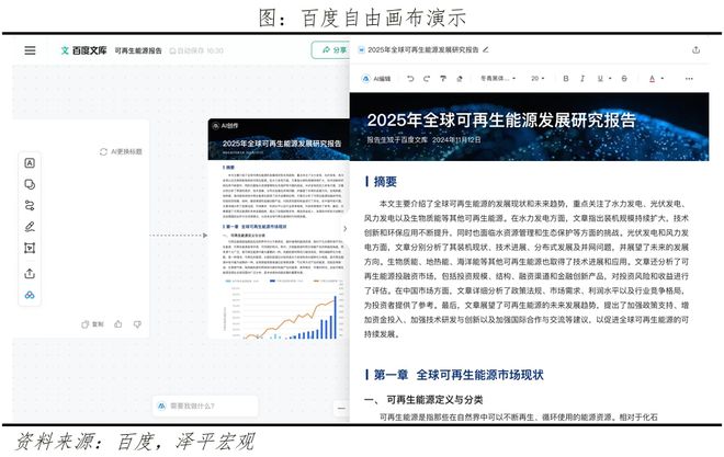 星空体育智能科技：应用驱动是AI发展的第一性原理(图4)