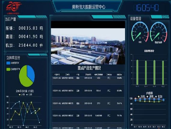 一块钢的“数字之旅”(图8)