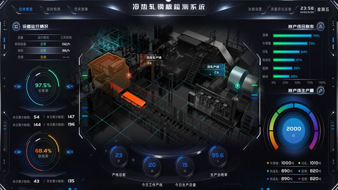 一块钢的“数字之旅”(图6)
