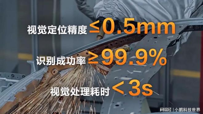 3D视觉在长安海康机器人见证长安汽车数智工厂的极“智”飞跃(图7)