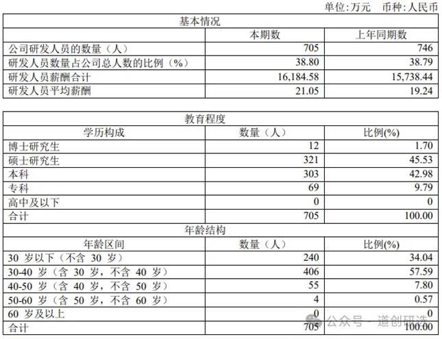 星空体育智能科技：凌云光机器视觉龙头为机器植入眼睛和大脑相关核心要点梳理(图8)