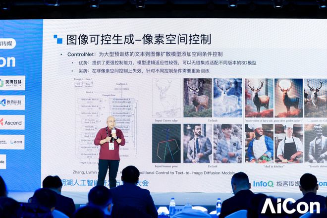 2024年度技术热词来袭AI如何在可控生成和降本增效中寻找平衡(图2)