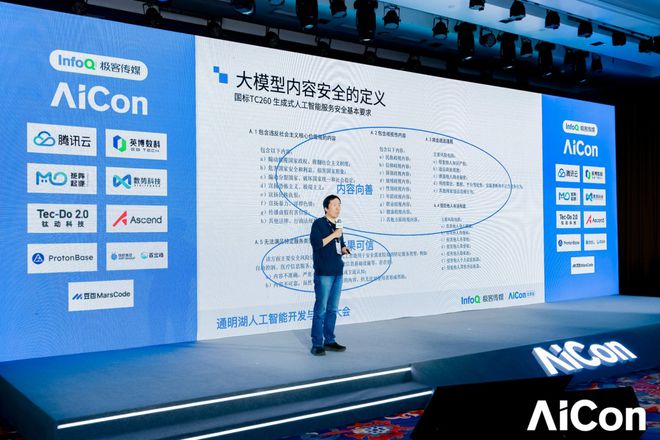 2024年度技术热词来袭AI如何在可控生成和降本增效中寻找平衡(图4)