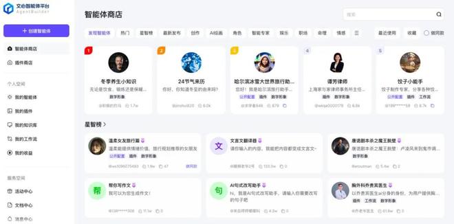 星空智能科技：2024年最火四大赛道泡沫还是风口？(图1)