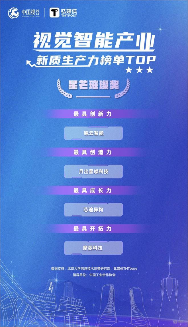 “中国视谷”视觉智能产业新质生产力榜单正式公布！(图5)