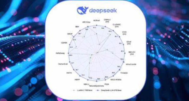 马斯克推出的最新AI大模型可能宣布西方大模型路线即将终结(图3)