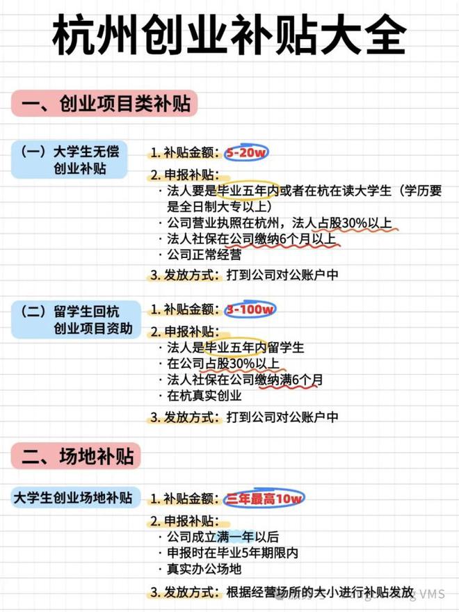 “中国硅谷”争霸战打响！深圳“百亿大招”反击杭州“六小龙”(图5)