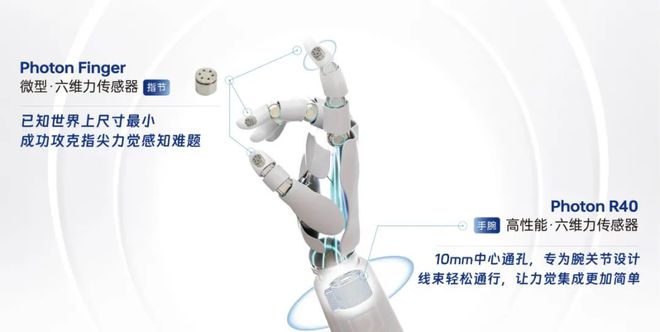 铂力特业绩快报：2024年度营收125亿元归母净利润7507万元3D打印民用市场开始发力(图5)