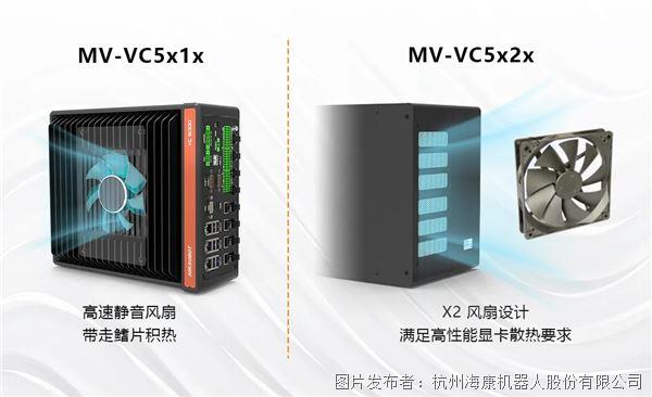 星空智能科技：AI赋能的边缘视觉控制器一站式破局检测难题！(图2)