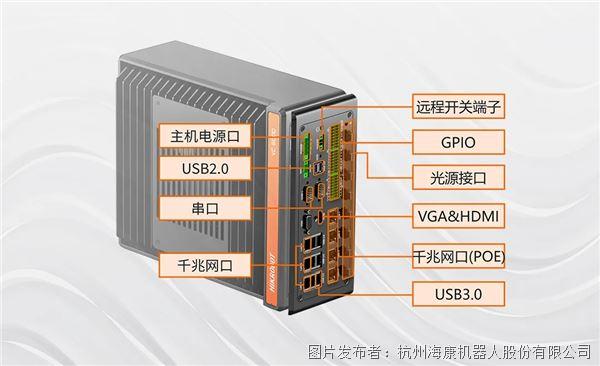 星空智能科技：AI赋能的边缘视觉控制器一站式破局检测难题！(图6)