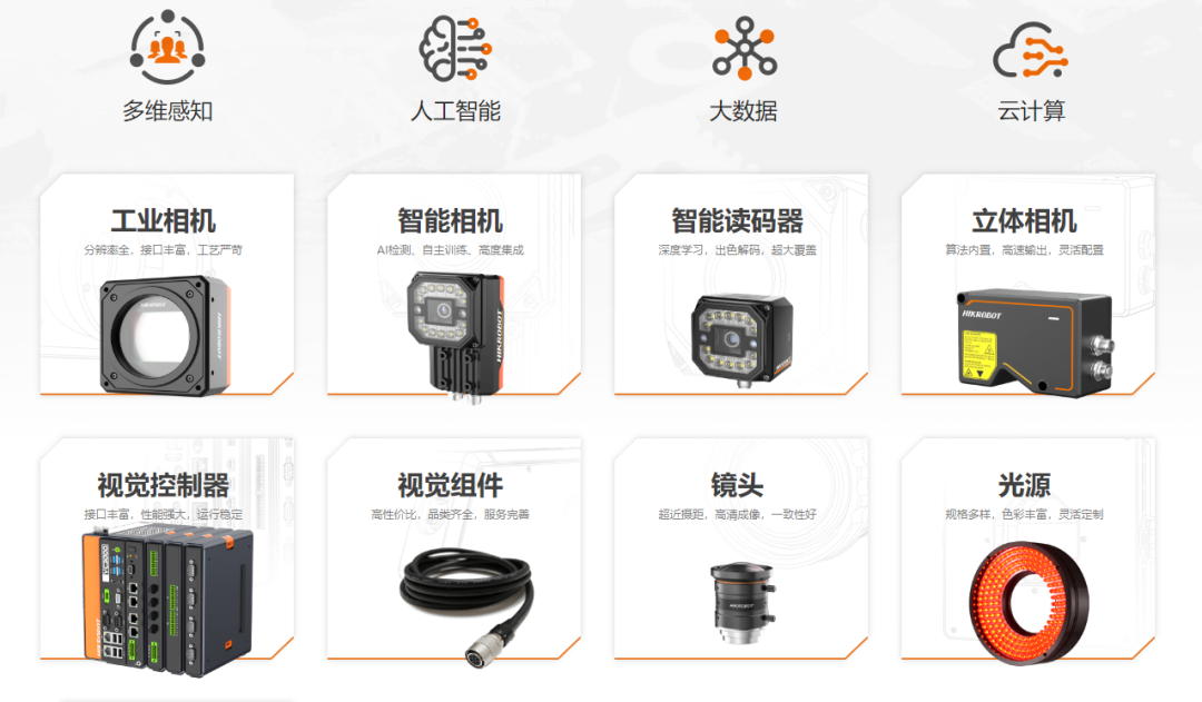 “海康系”重起资本局将迎来第三家IPO(图4)