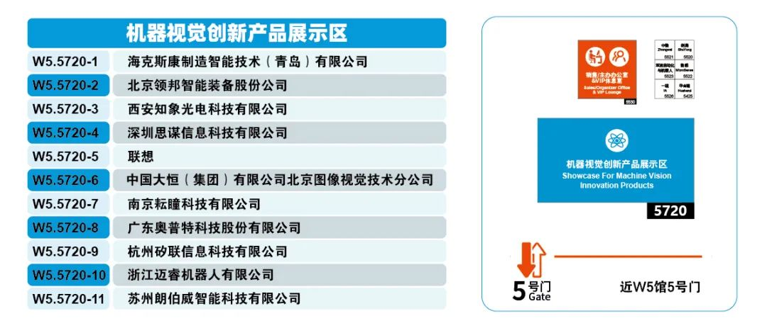 星空体育智能科技：2025上海机器视觉展同期活动精彩纷呈速来免费报名！(图2)