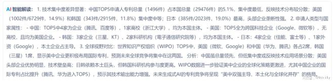 大为发布由AI生成的《生成式人工智能2024年度报告(图6)