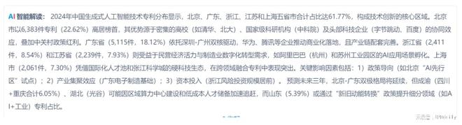 大为发布由AI生成的《生成式人工智能2024年度报告(图8)