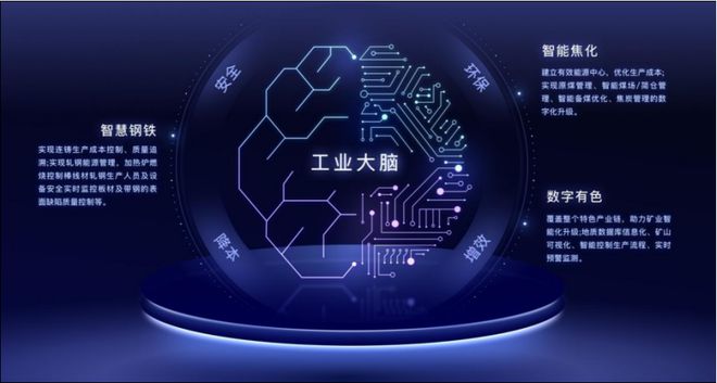 算法界国家级专精特新“小巨人”领跑AI算法创新赋能新型工业化(图5)