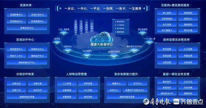 星空体育智能科技：读懂济南｜核心产业规模占全省半壁江山济南人工智能“抢滩”记(图5)