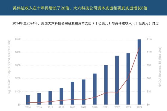 一份互联网女皇预测报告看懂5年趋势(图17)