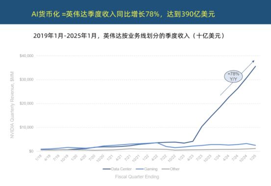 一份互联网女皇预测报告看懂5年趋势(图18)