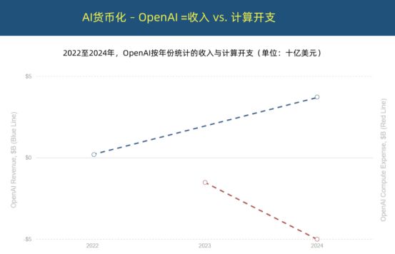 一份互联网女皇预测报告看懂5年趋势(图42)