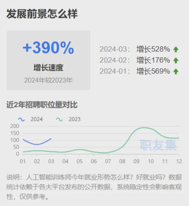 AI取代人类工作？技术性失业时代东莞人如何逆风翻盘(图1)