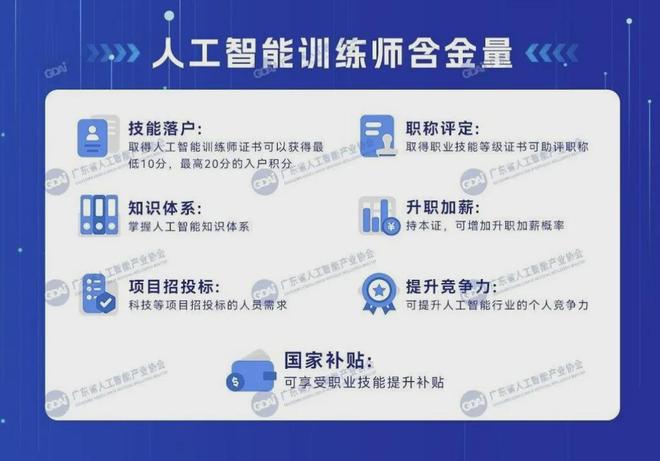 AI取代人类工作？技术性失业时代东莞人如何逆风翻盘(图5)