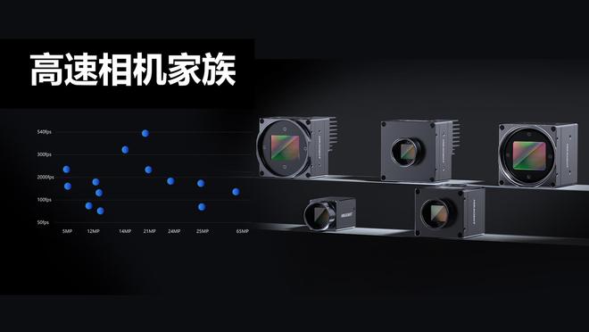 杭州机器人视觉厂商放大招！众多新品重磅亮相可应用多个行业(图2)