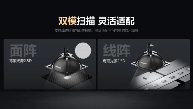 视觉上新！海康机器人新品发布会暨技术交流会引爆关注(图5)