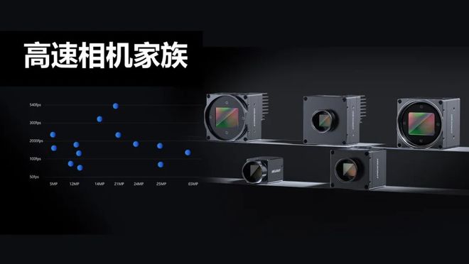 视觉上新！海康机器人新品发布会暨技术交流会引爆关注(图7)