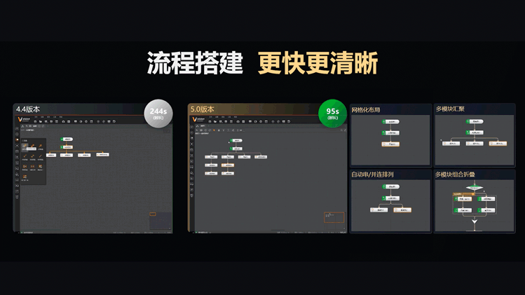 视觉上新！海康机器人新品发布会暨技术交流会引爆关注(图10)