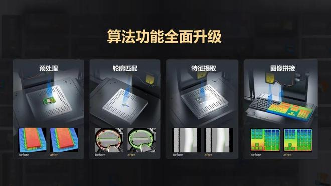 视觉上新！海康机器人新品发布会暨技术交流会引爆关注(图17)