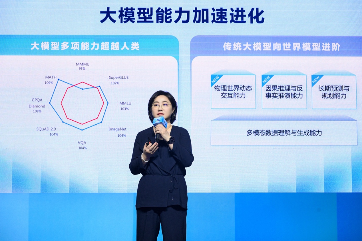 星空体育智能科技：百度智能云发布全球首批AI数字员工打造企业级Agent(图1)