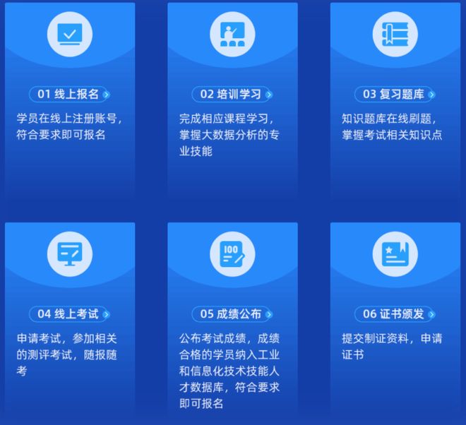 南开浩宇新星申请基于人工智能的动画图像三维渲染分析方法专利实现高效、智能的三维动画图像渲染(图6)