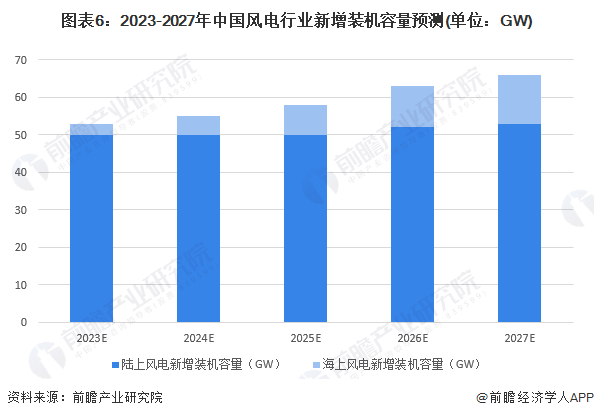 星空体育科技：大变天！中国大学最火爆的专业今年也不行了(图3)